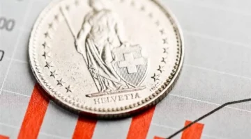 سعر الفرنك السويسري أمام الجنيه اليوم الأحد 7 ديسمبر 2025 يستقر في البنوك المصرية 1